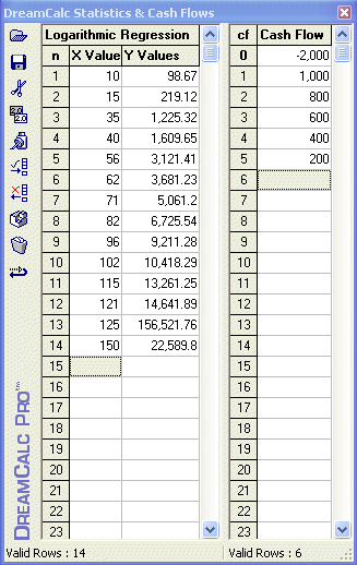 numerical data window